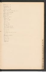 k.k. naturhistorisches Hofmuseum, Index Intendanzakten 1890, Seite 35